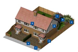 CCTV Installation worcester